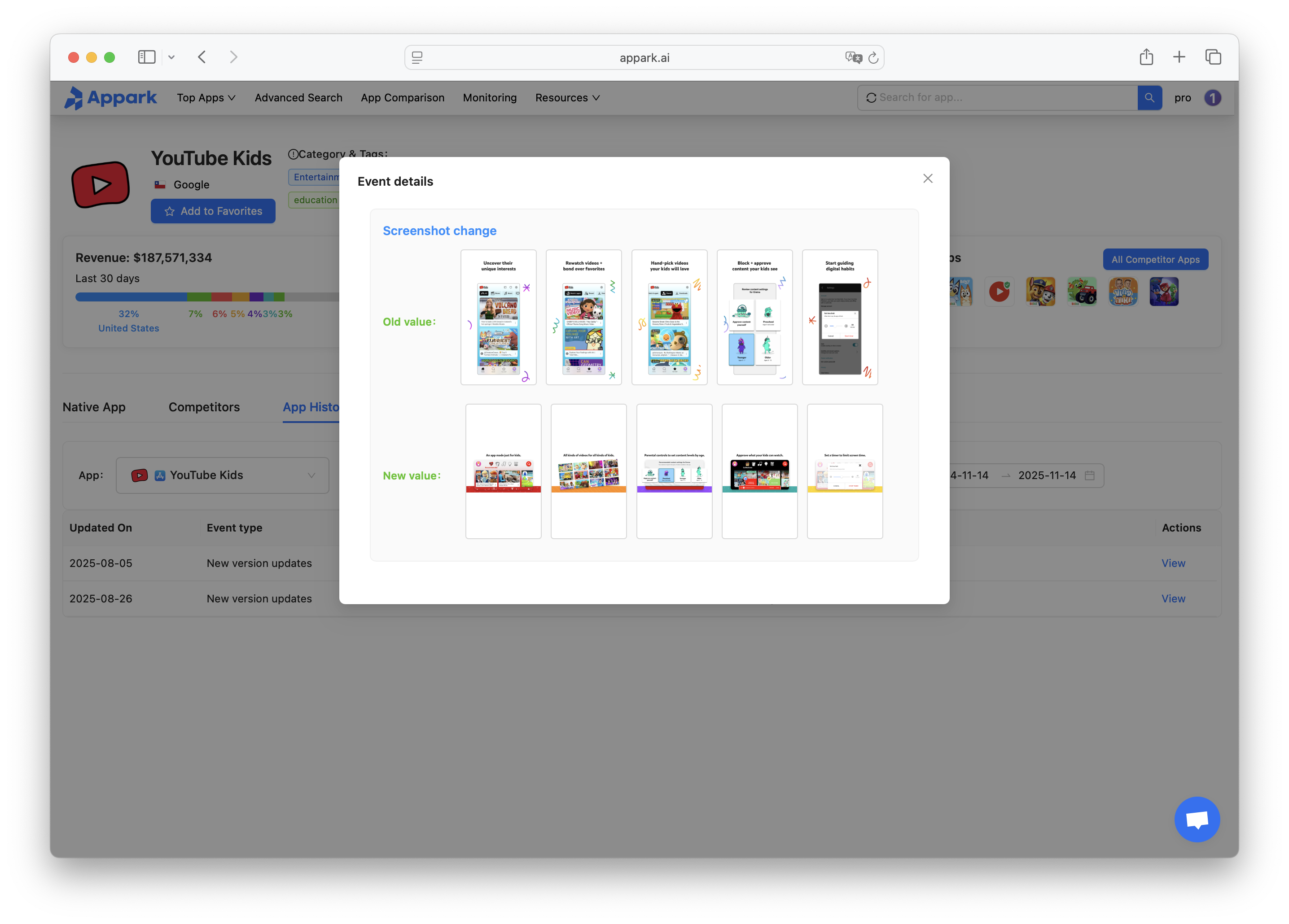 review-competitor-change