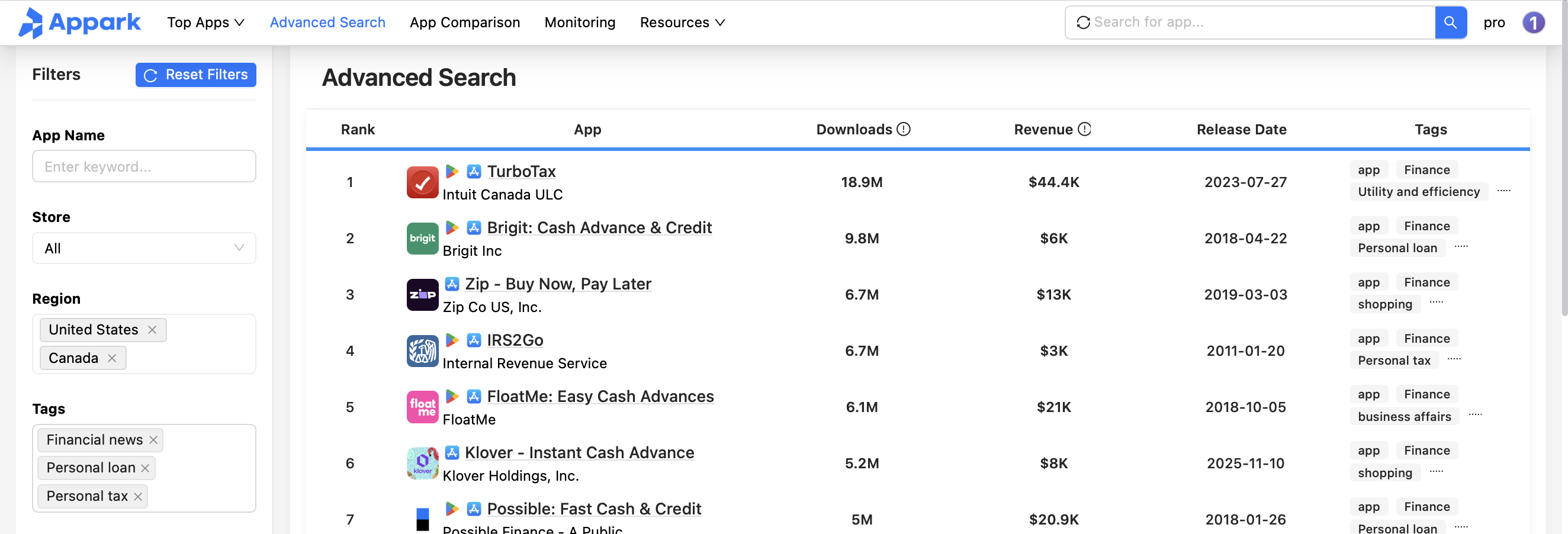 select-relevant-tags