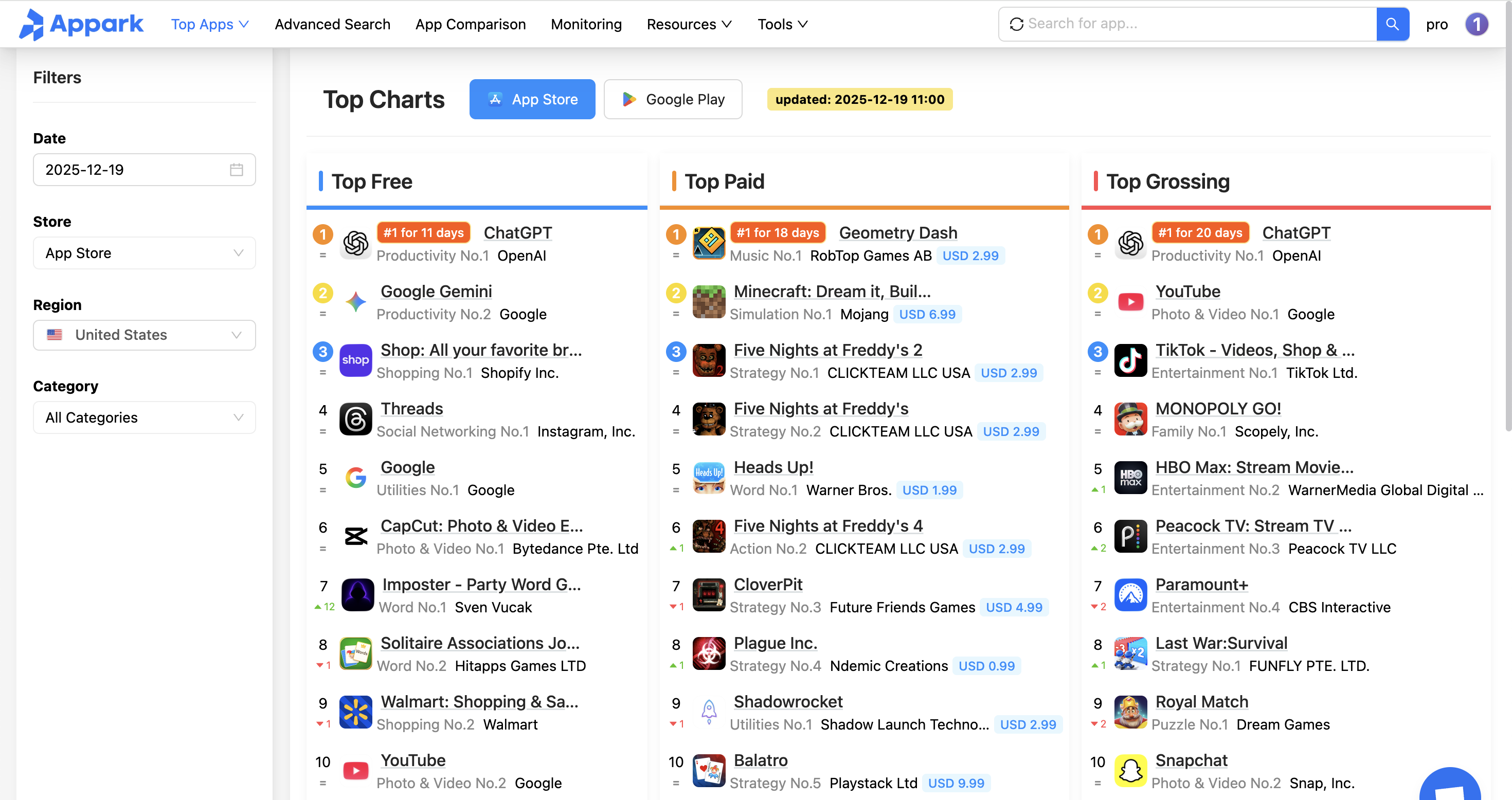top-free-paid-grossing-on-appark
