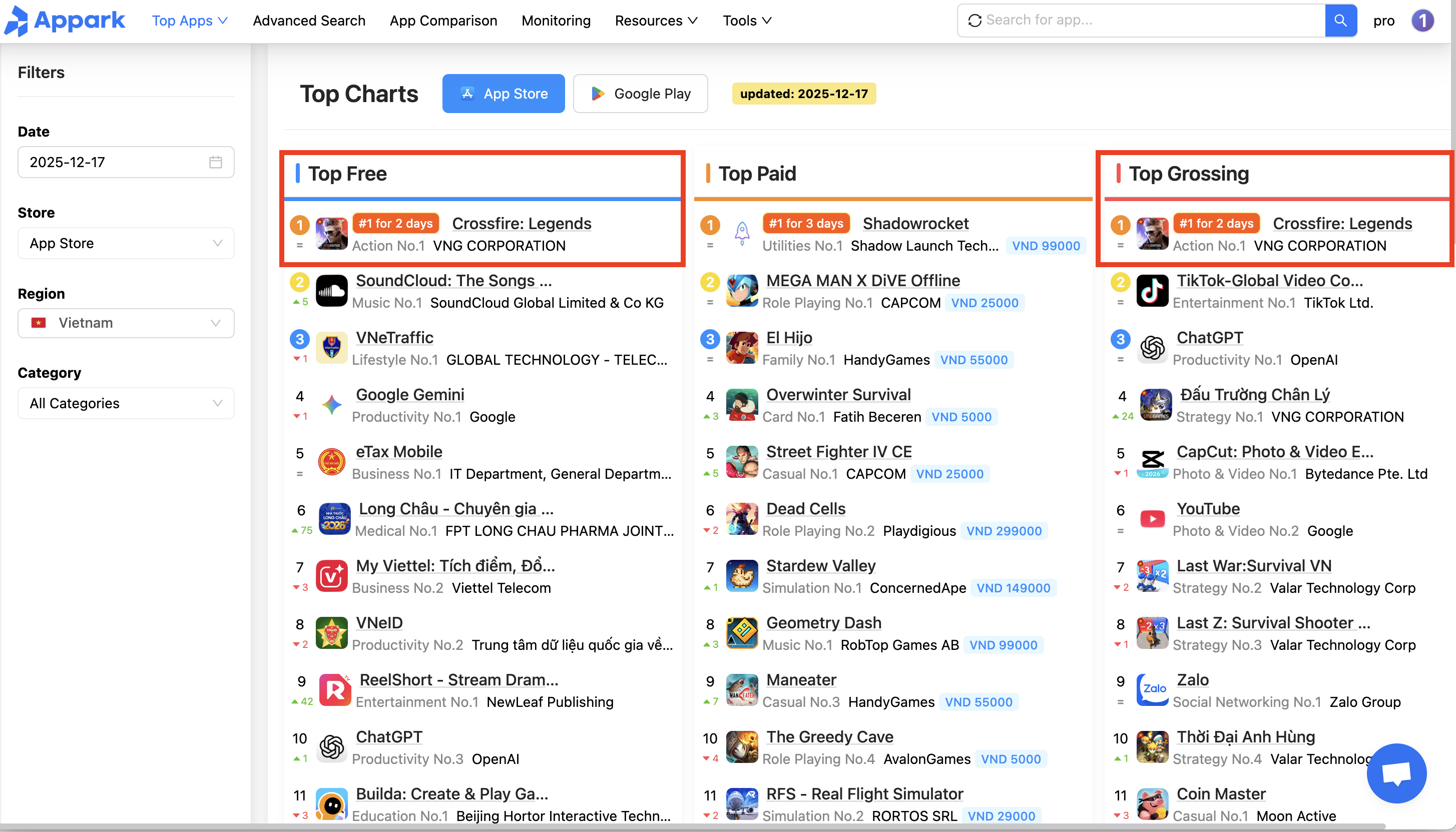 CFL-reached-top1-grossing-game-on-vietnam-app-store