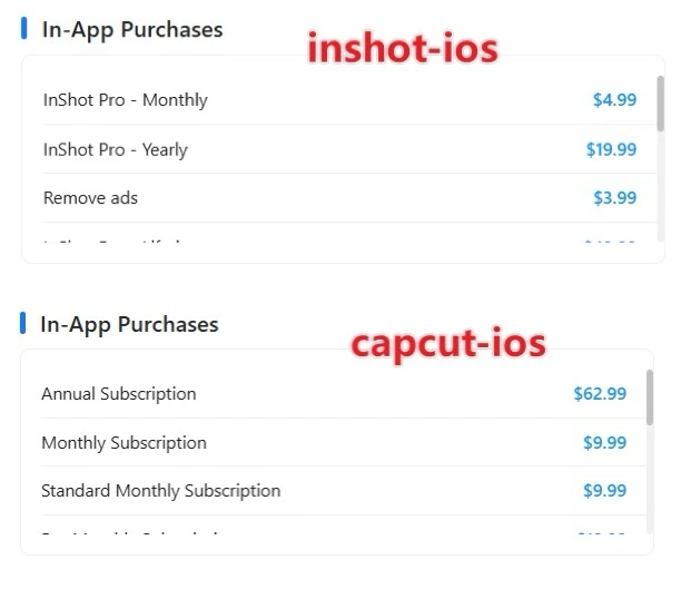 Comparison of In-App Purchase pricing: CapCut $62.99 vs InShot $19.99