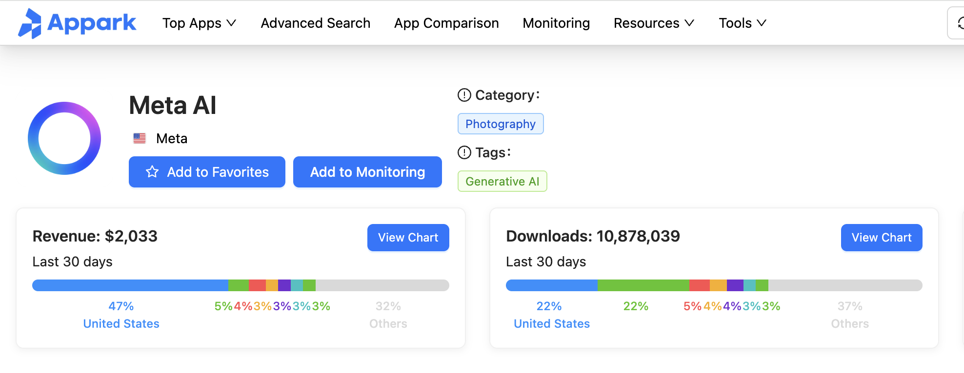 metaai-metaplatforms