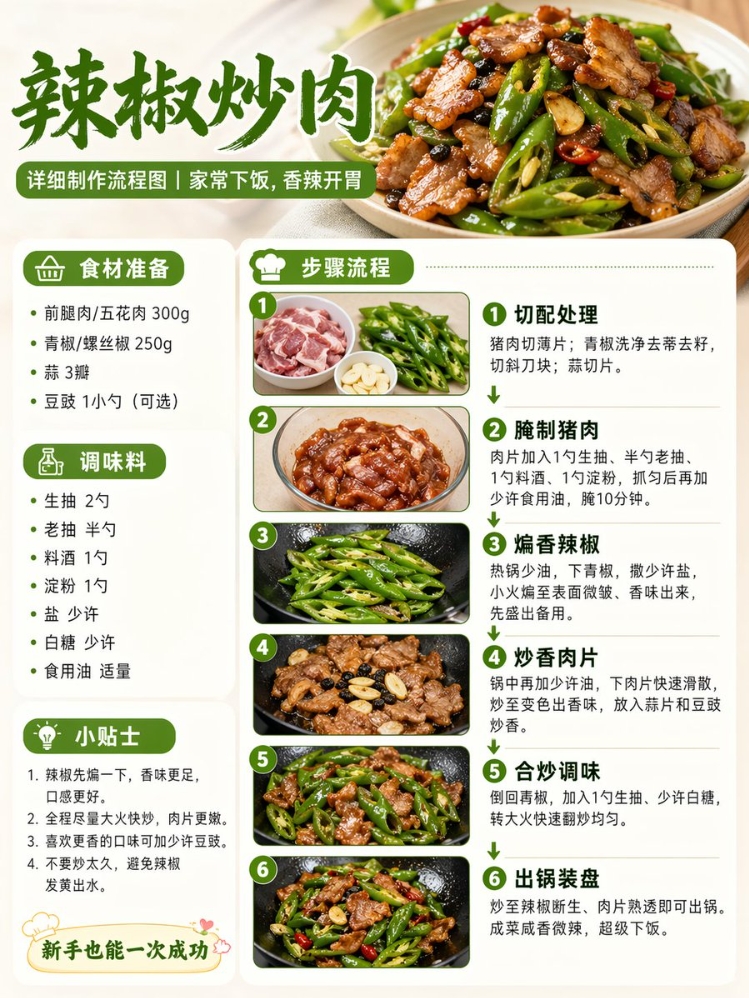 GPT Image 2使用提示词3生成的辣椒炒肉图片