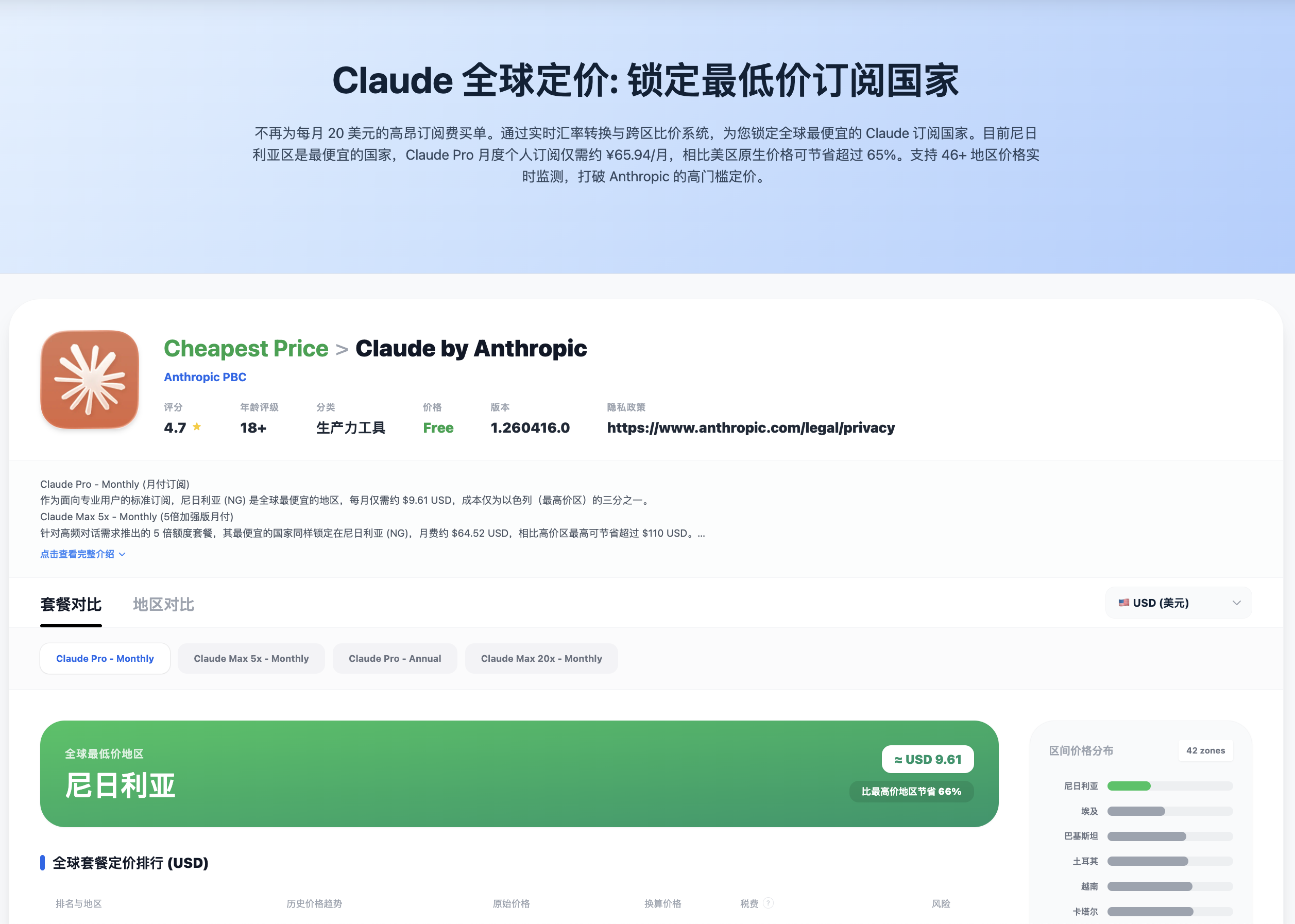 Claude 最低价订阅套餐对比