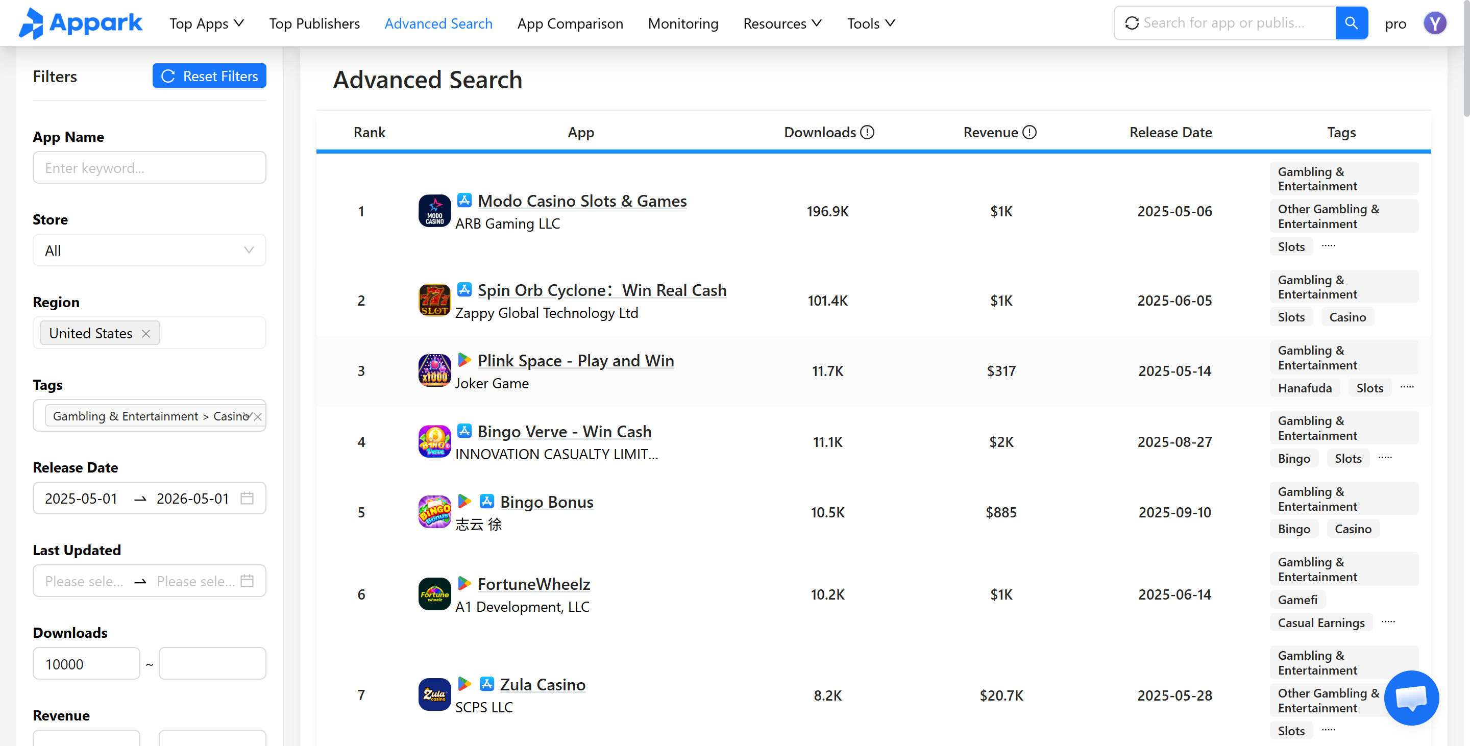 Advanced Search