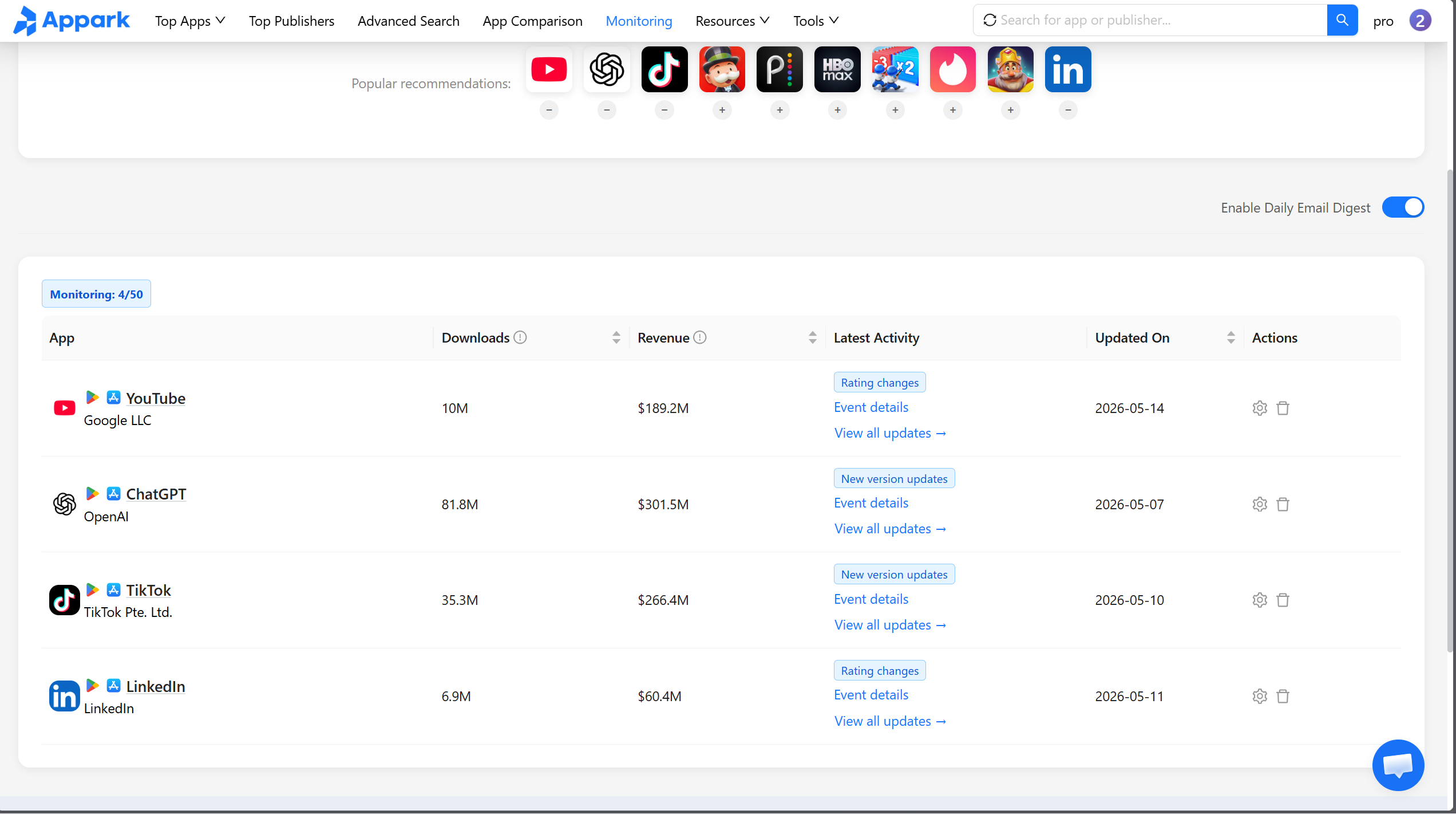 competitor-monitoring