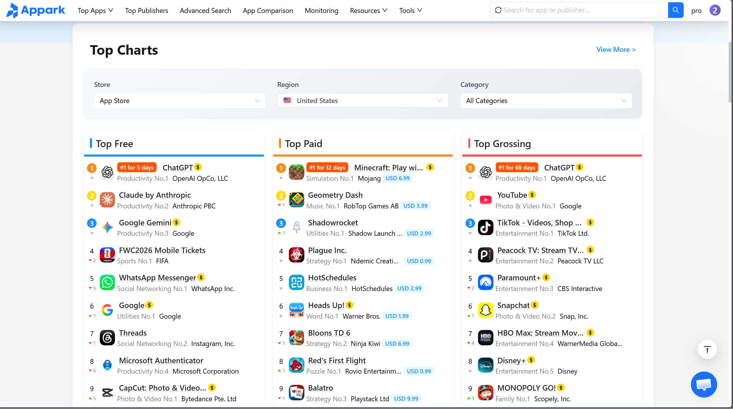 app-competitor-tracking