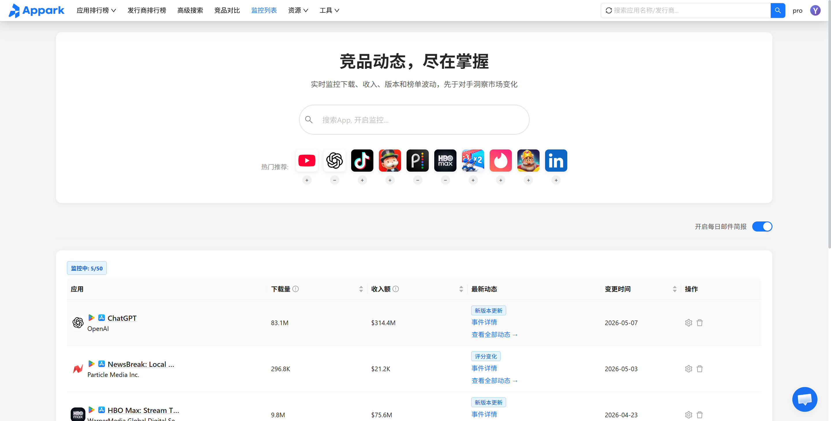 Appark竞品监控列表