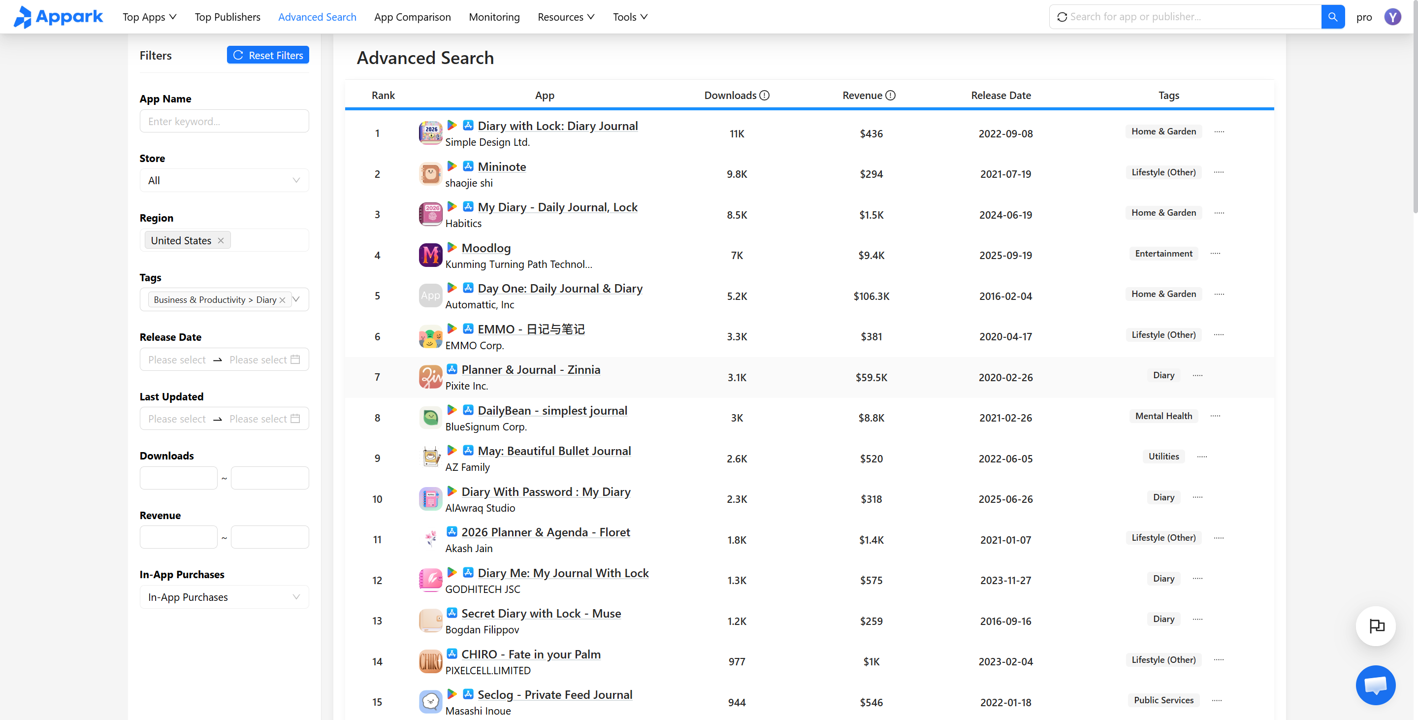 Appark Advanced Search