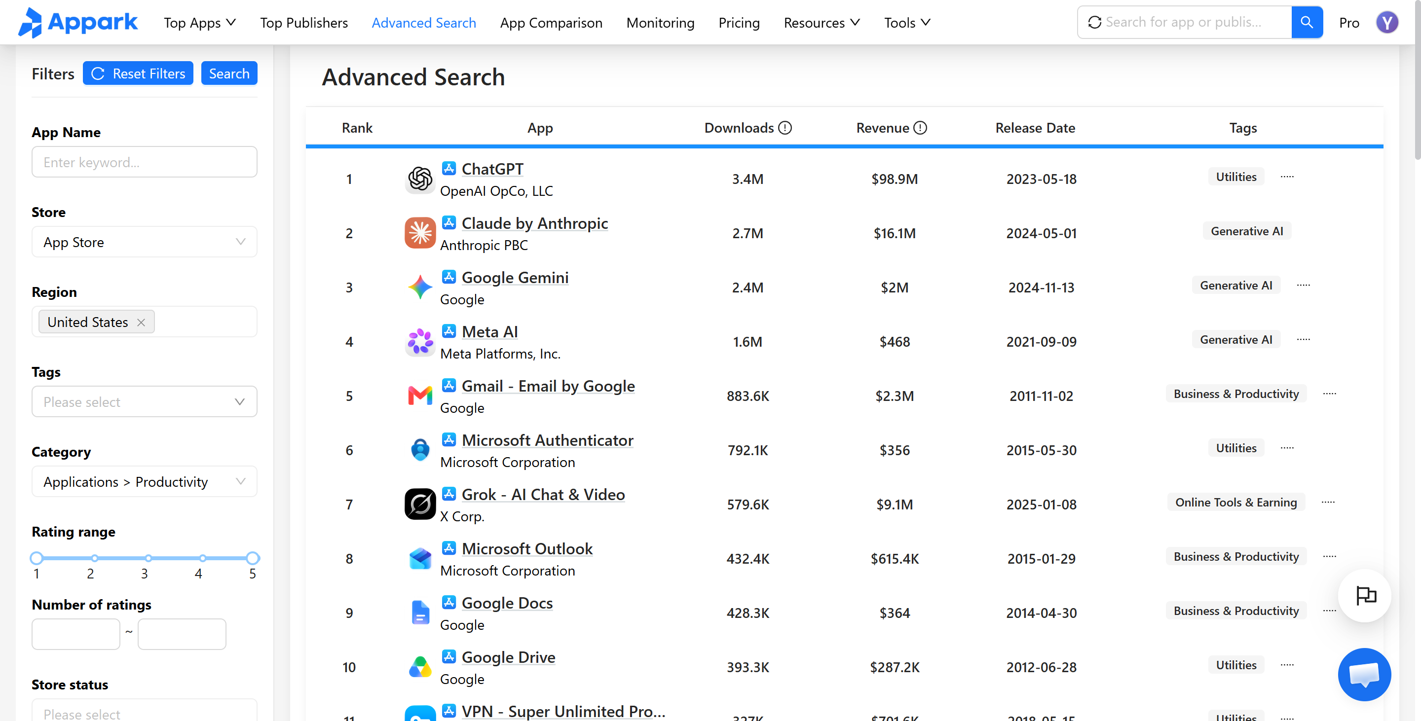 Appark Advanced Search–ChatGPT, Claude, and Gemini Ranked by Downloads and Revenue