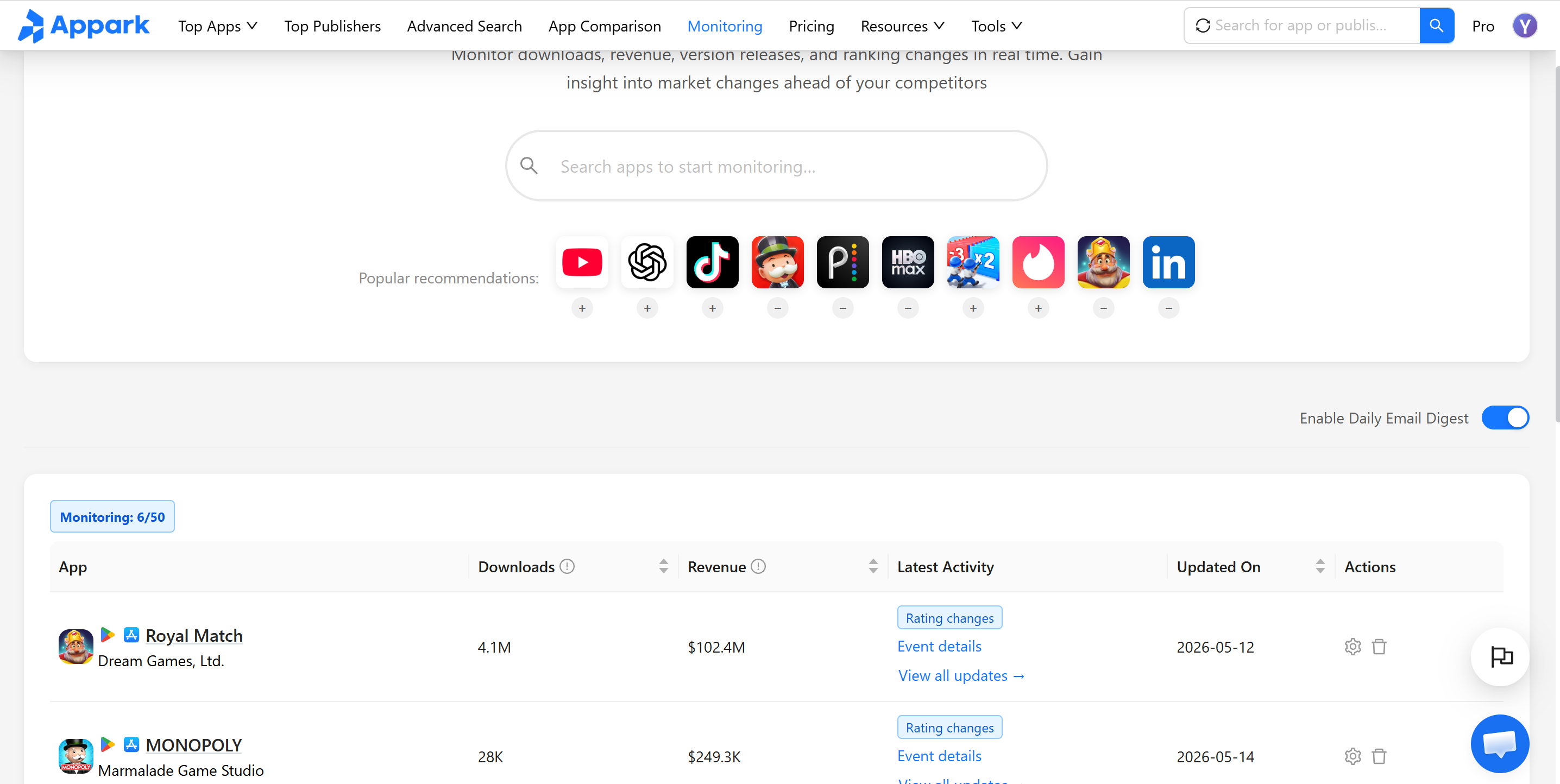 Appark App Monitoring Dashboard–Royal Match and MONOPOLY Revenue and Downloads