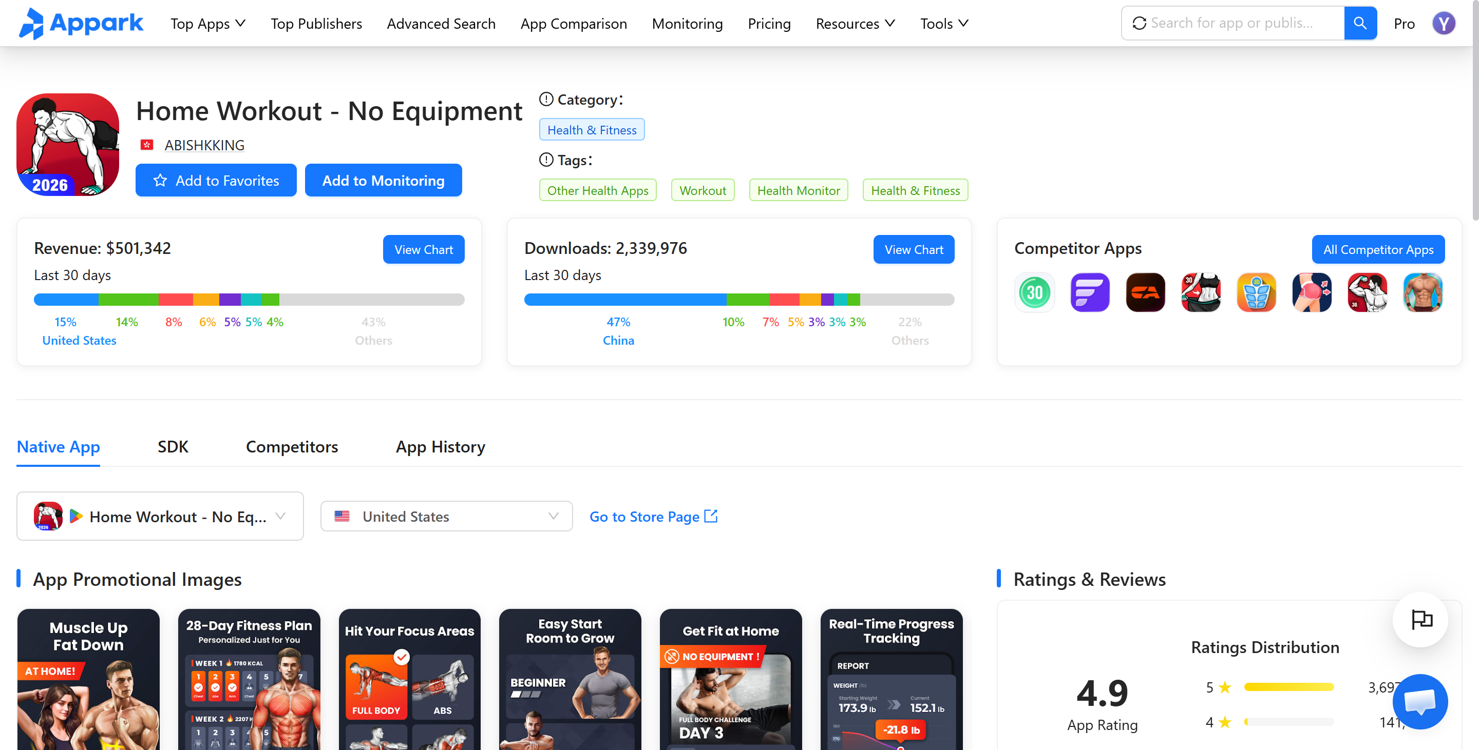 Appark Home Workout No Equipment App Details and Competitors for July 2026