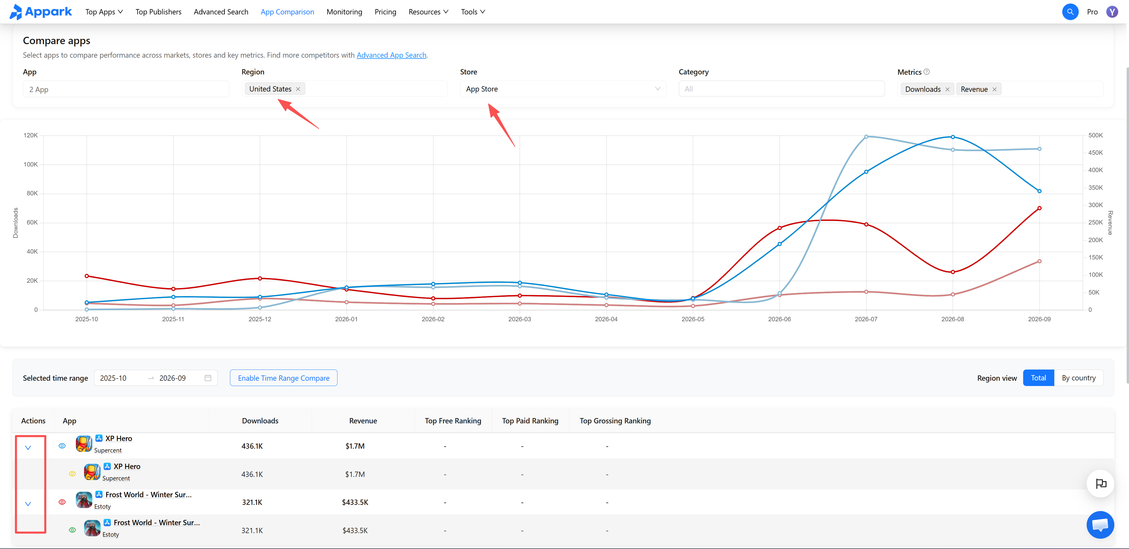 Compare estimated revenue and download trends for XP Hero and Frost World in Appark App Comparison