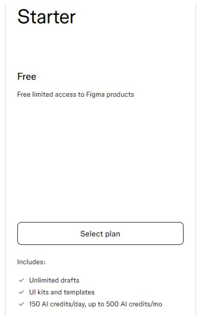 Figma's free Starter plan, including unlimited drafts, UI kits, and templates
