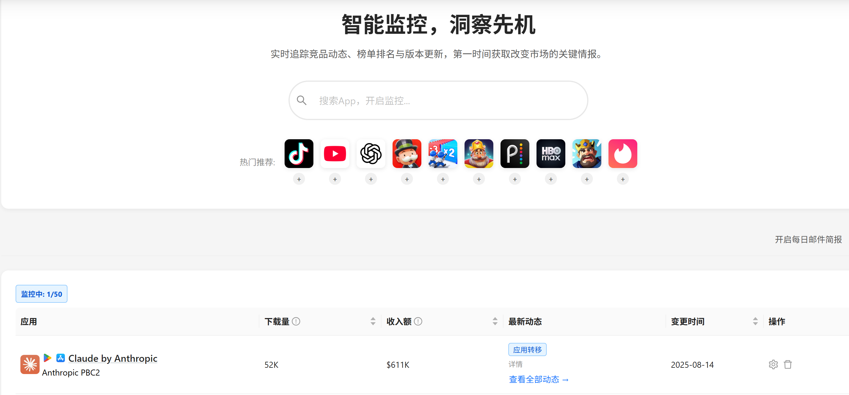 监控列表界面