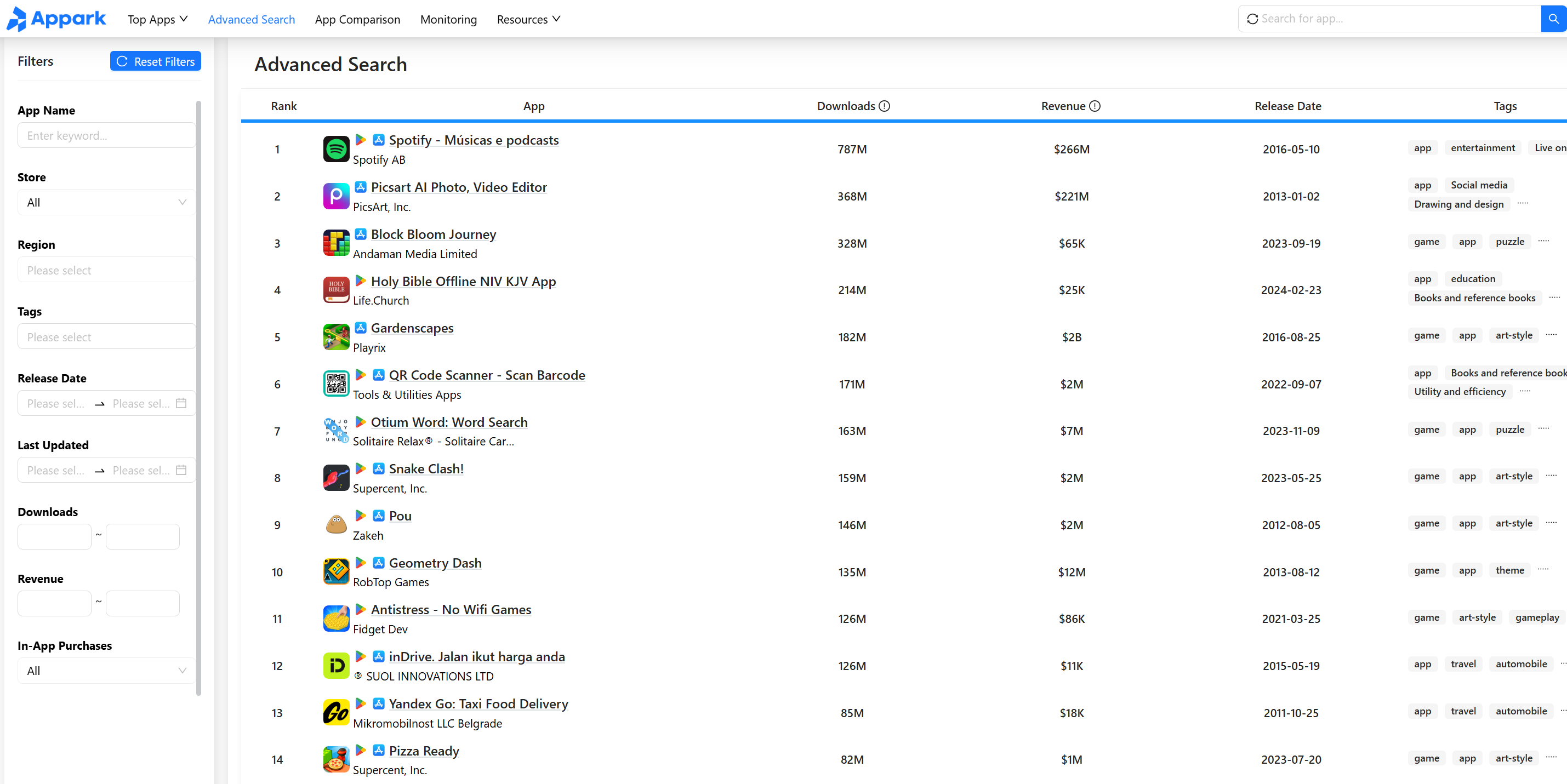 Advanced Search Interface