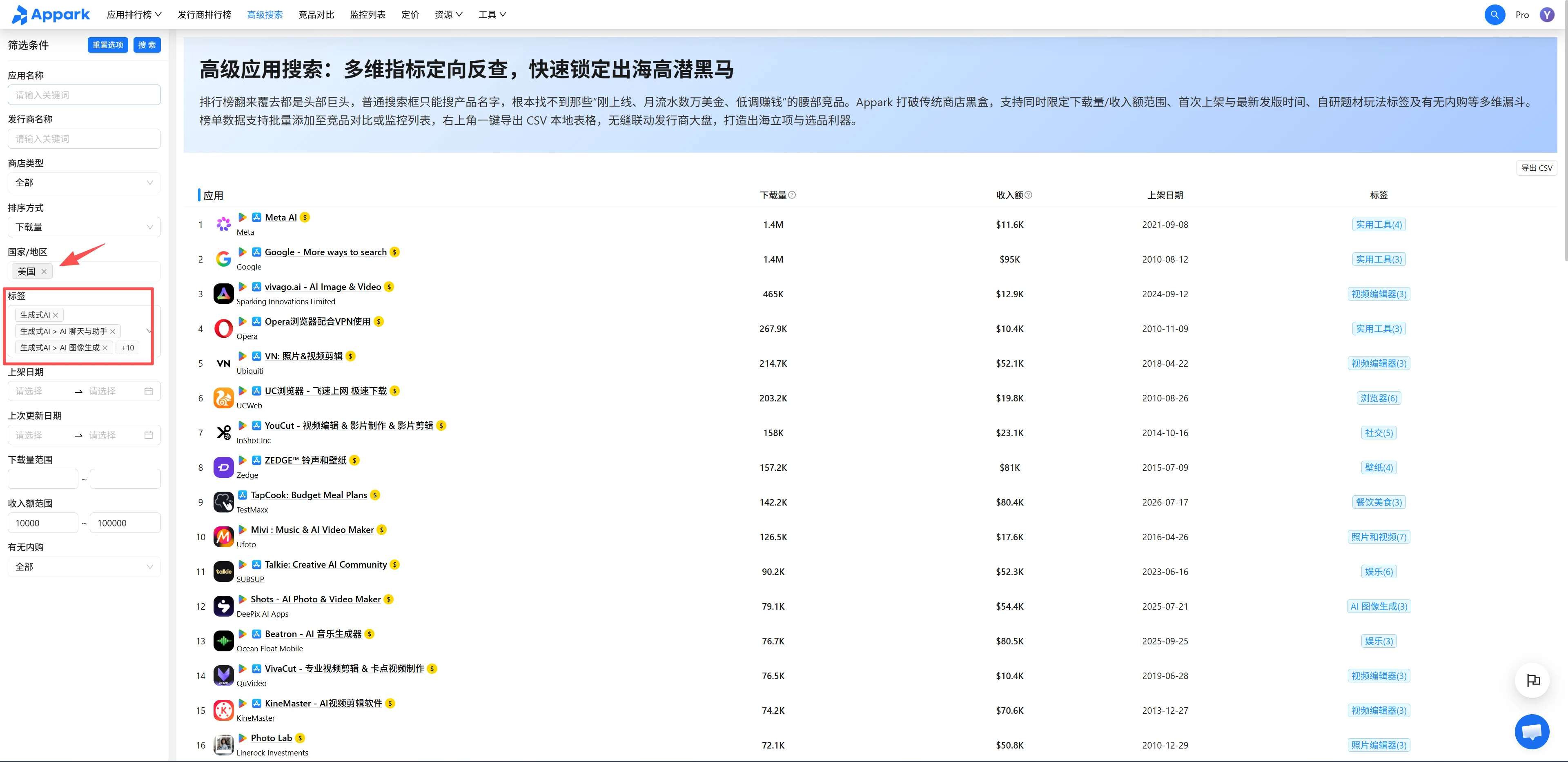 确定市场与产品方向
