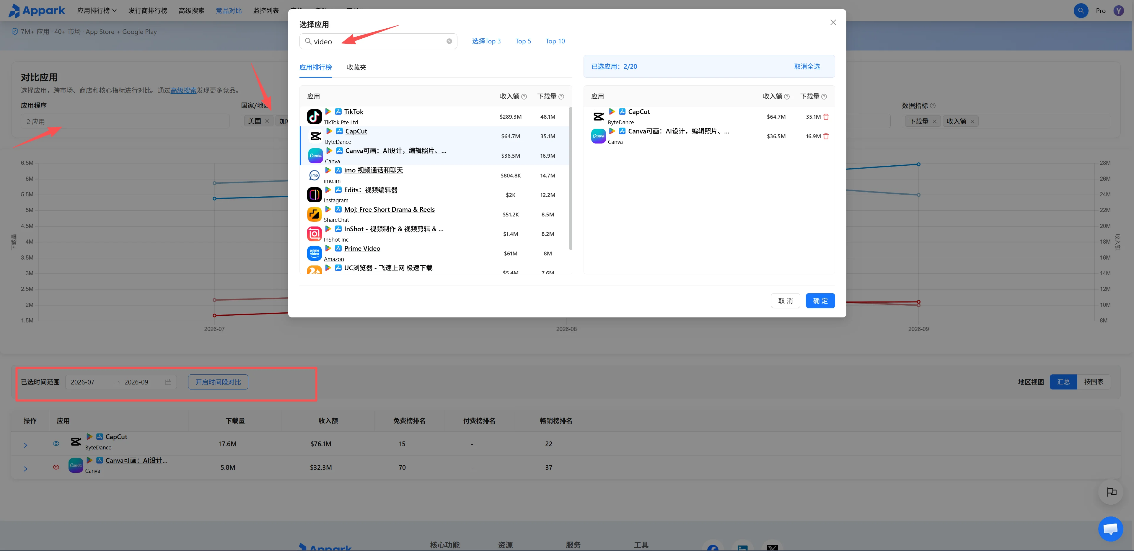 添加竞品统一范围