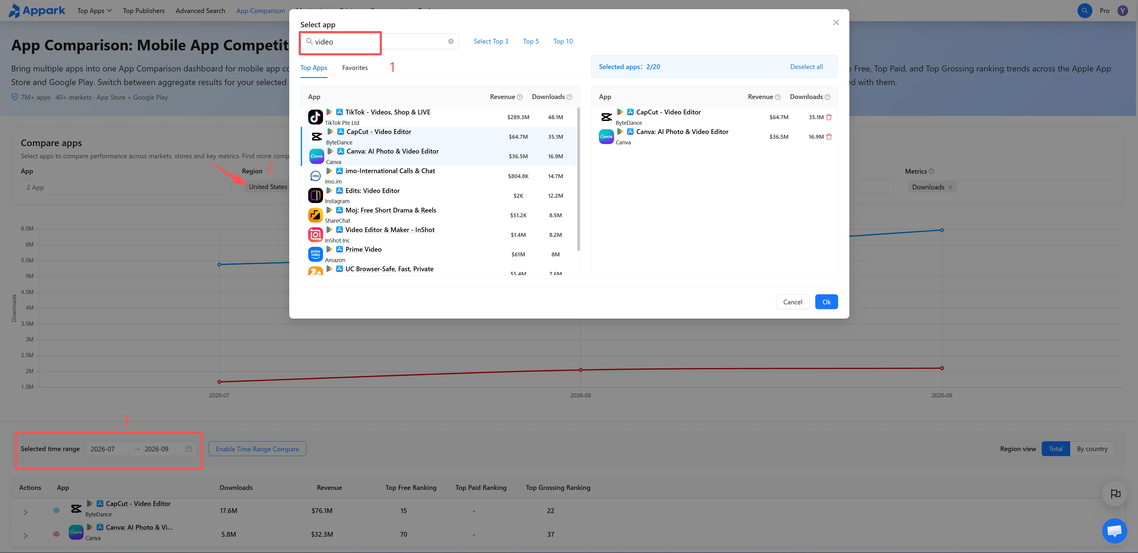 Add apps and align scope