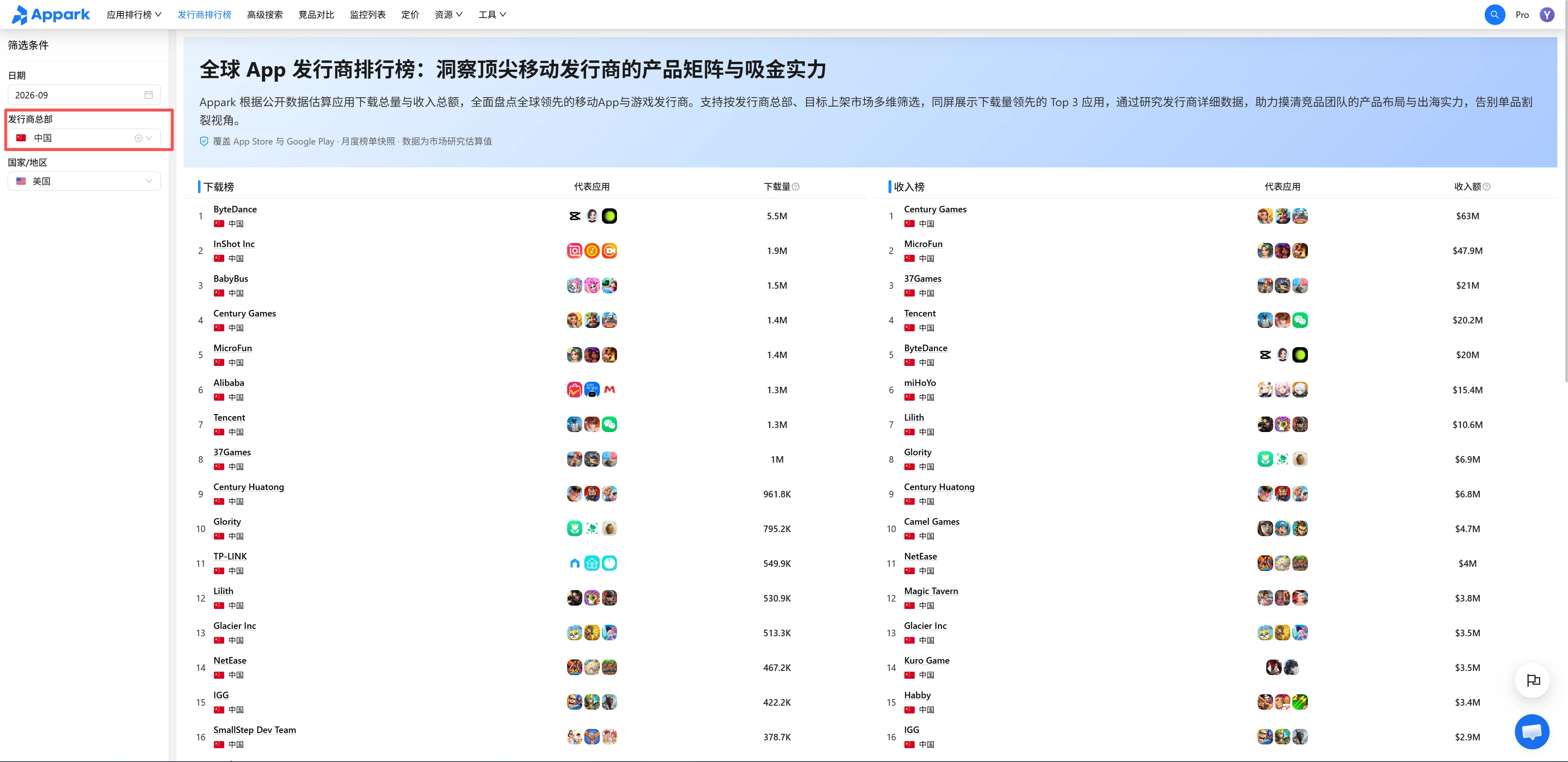 确定发行商与市场范围